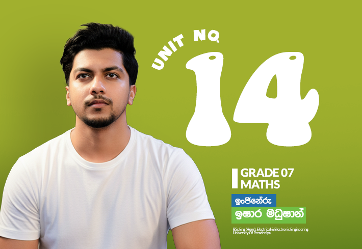 Grade 07 | Unit 14 | Rectilinear plane Figures