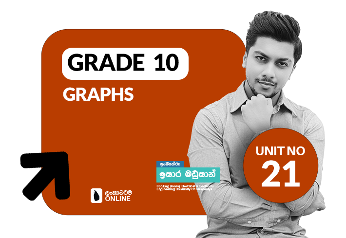 Grade 10 | Graphs | Unit 21