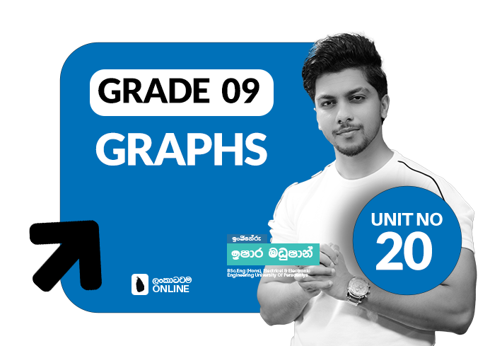 Grade 09 | Unit 20 | Graphs