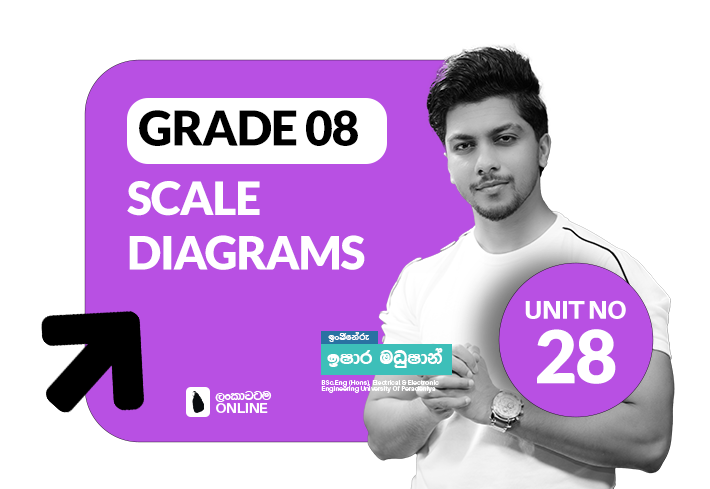 Grade 08 EM | UNIT 28 | Scale Diagrams