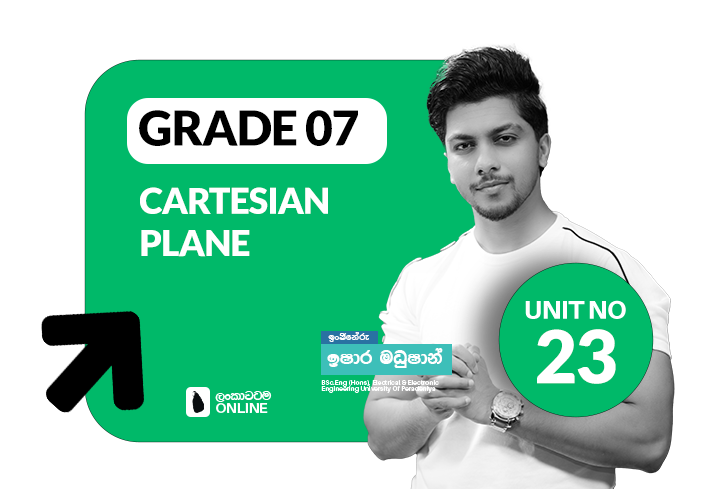 Grade 07  | Unit 23 | Cartesian Plane