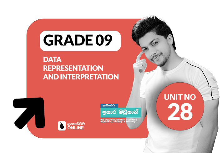 Grade 09 EM | Unit 28 | Data Representation And Interpretation