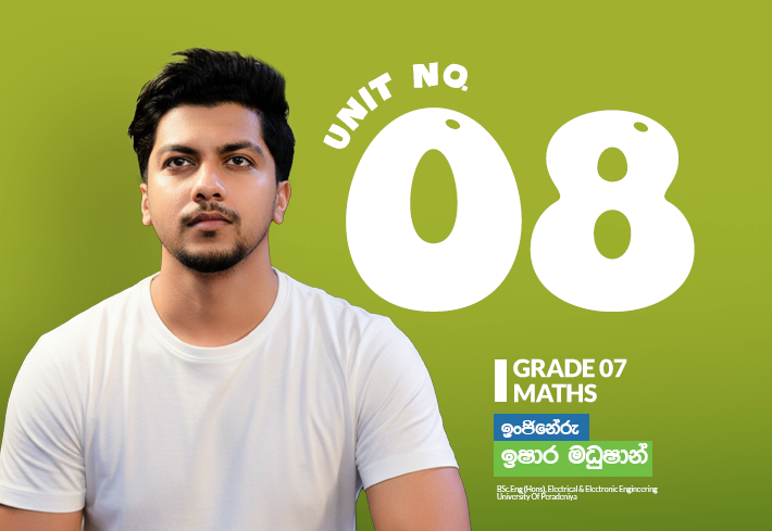 Grade 7 | Directed Numbers | Unit 08
