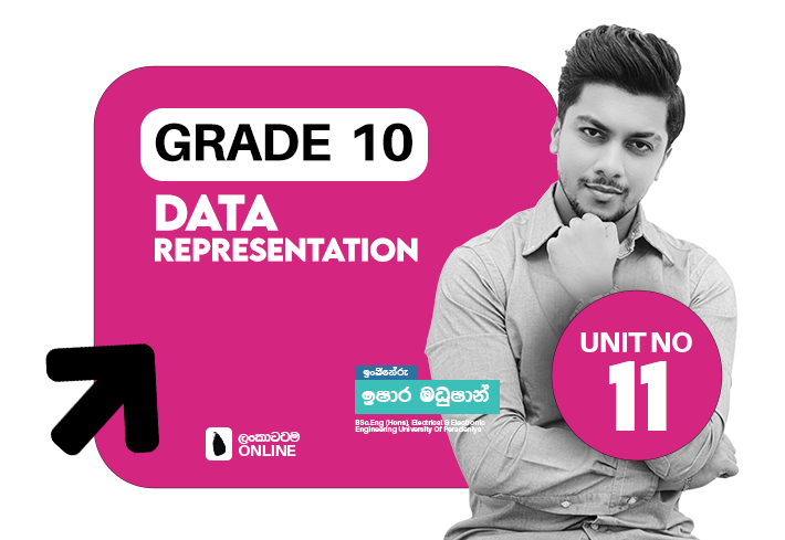 Grade 10 | Data Representation | Unit 11