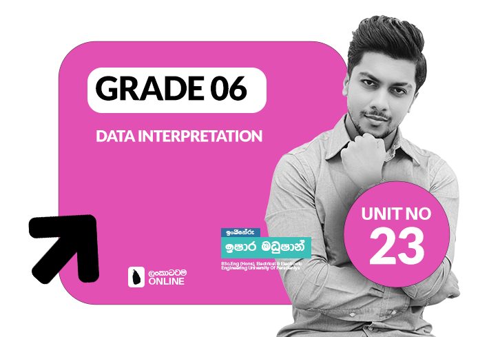 Grade 06 EM | Unit 23 | Data Interpretation