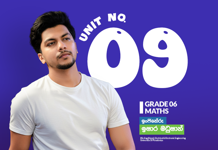 Grade 6 | Unit 09 | Fractions