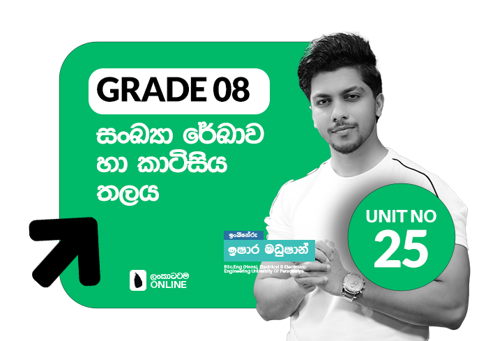 Grade 08 | Unit 25 | සංඛ්‍යා රේඛාව හා කාටිසිය තලය