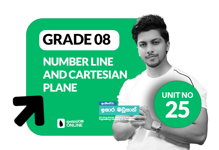 Grade 08 | Unit 25 | Number Line and Cartesian Plane