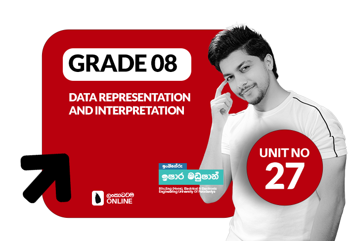 Grade 08 | Unit 27 | Data representation and interpretation